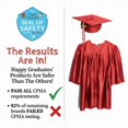 Happy Graduates Small Red Shiny Child Graduation Cap, Gown, Tassel and ...