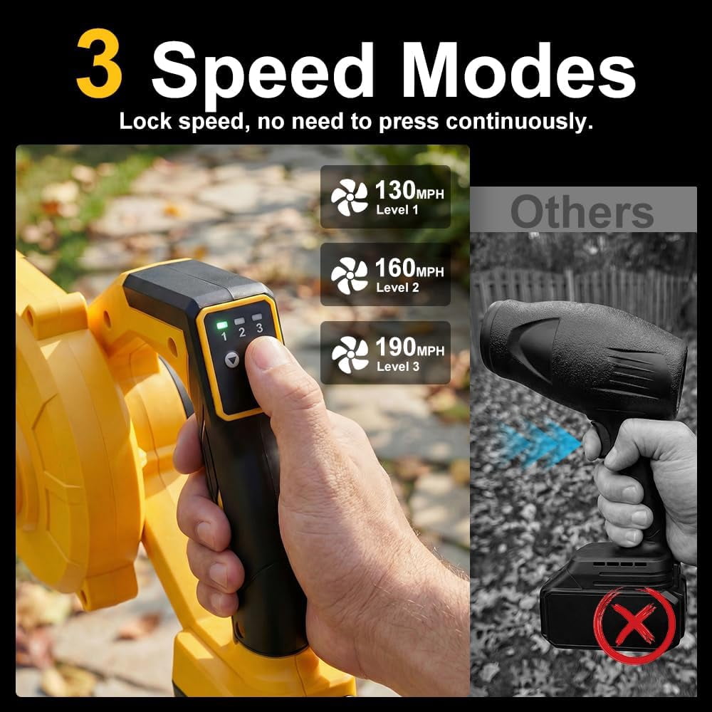 Cordless Leaf Blower for Dewalt 20V Battery, 2-in-1 , 3 Speeds up to 150 MPH, Lightweight, Extended Tube, for Lawn, Patio, Garage, Blower/Vacuum/Inflator/Deflator (No Battery)