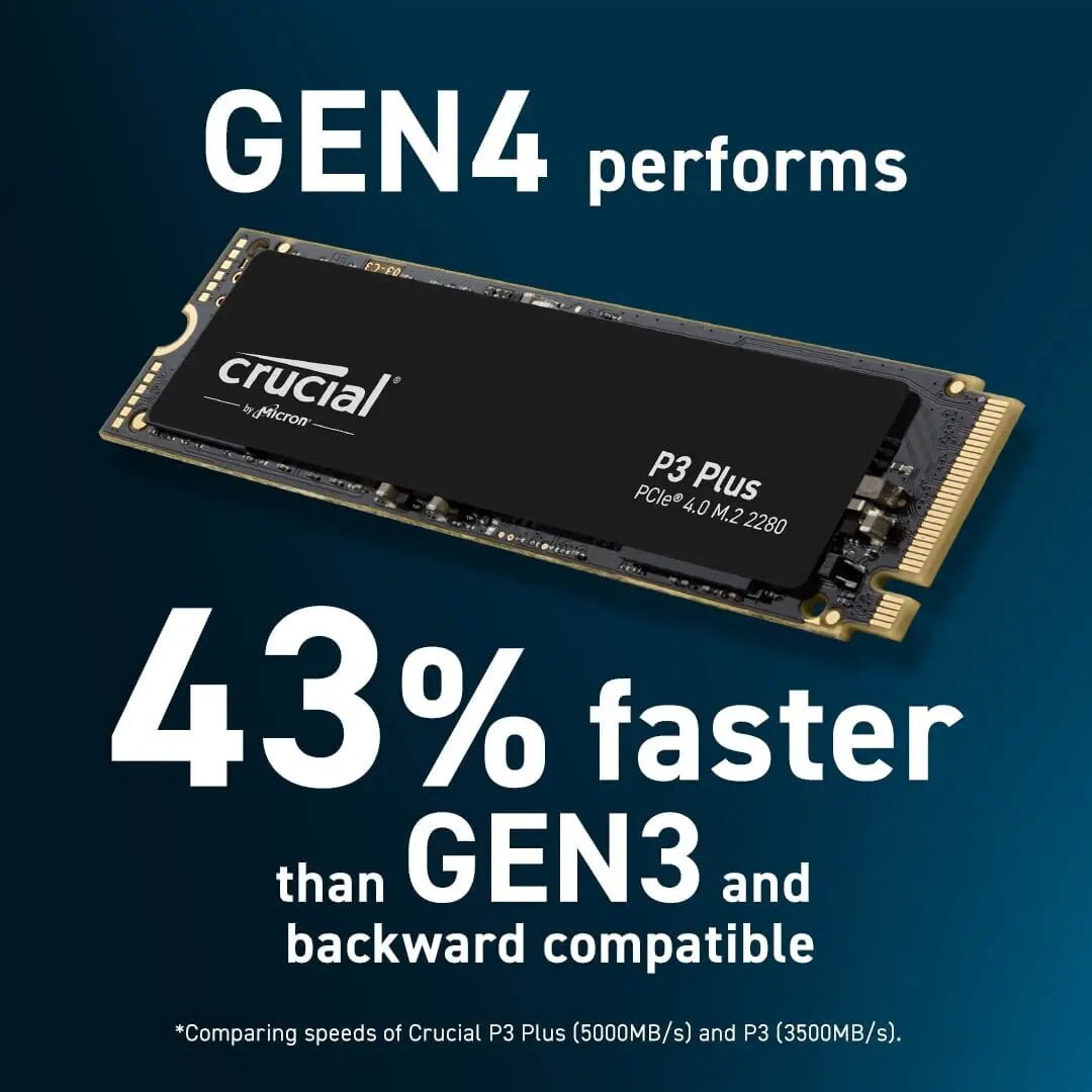 新品 crucial P3 Plus 2TB PCIe 4.0 NVMe SSD Crucial P3 Plus 2TB 3D NAND Flash PCIe Gen 4 x4 NVMe M.2