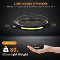 thumbnail image 4 of New style Led Head Torch,AcserGery Headlamp Usb Rechargeable 350 Lumens 5 Modes, 4 of 4