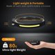 thumbnail image 4 of New style Led Head Torch,AcserGery Headlamp Usb Rechargeable 350 Lumens 5 Modes, 4 of 4