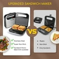 Sandwich Maker, NonStick Panini Press Sandwich Maker Breakfast Grilled