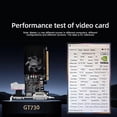 thumbnail image 3 of JINGSHA GT730 Graphics Card 4GB/DDR3/128bit Memory 700MHz Core Frequency Compatible with VGA+DVI+HDMI Ports for Office Game, 3 of 5