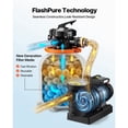 thumbnail image 4 of KFFKFF FlashPure Sand Filter Pump, 16 in for Above Ground Pool, 1 HP 4400 GPH, Swimming Pool Filter System with Timer, 6X Faster Filtration with Media Installed, 4 of 9