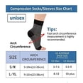 thumbnail image 4 of 2 Pairs Plantar Fasciitis Foot Compression Sleeves for Injury Rehab & Joint Pain. Ankle Brace - Instant Relief & Support for Achilles Tendonitis, Fallen Arch, Heel Spurs, Swelling & Fatigue/Black B, 4 of 8