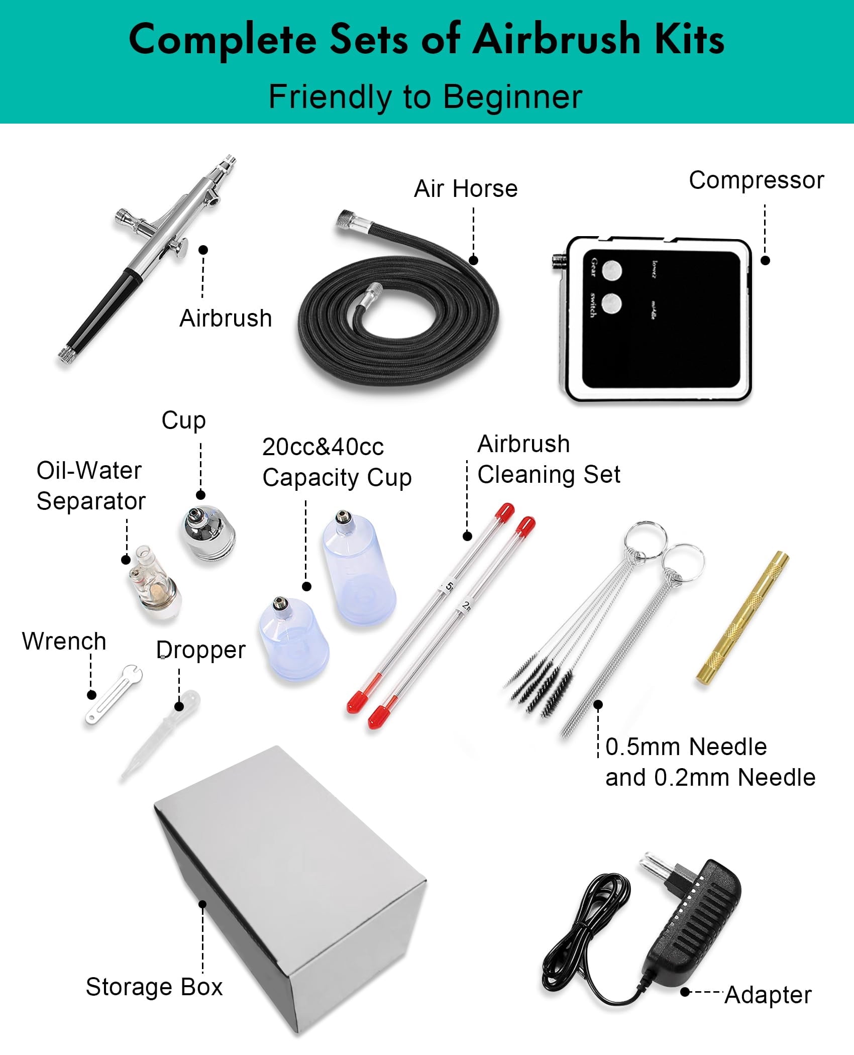 Airbrush Kit with Air Compressor,airbrush kit with compressor.40 48 PSI High Pressure Air Brush Non-Clogging with 0.2/0.3/0.5mm Nozzle/Cleaning Sets, Ideal for Painting, Modeling, Cake Decor, Makeup