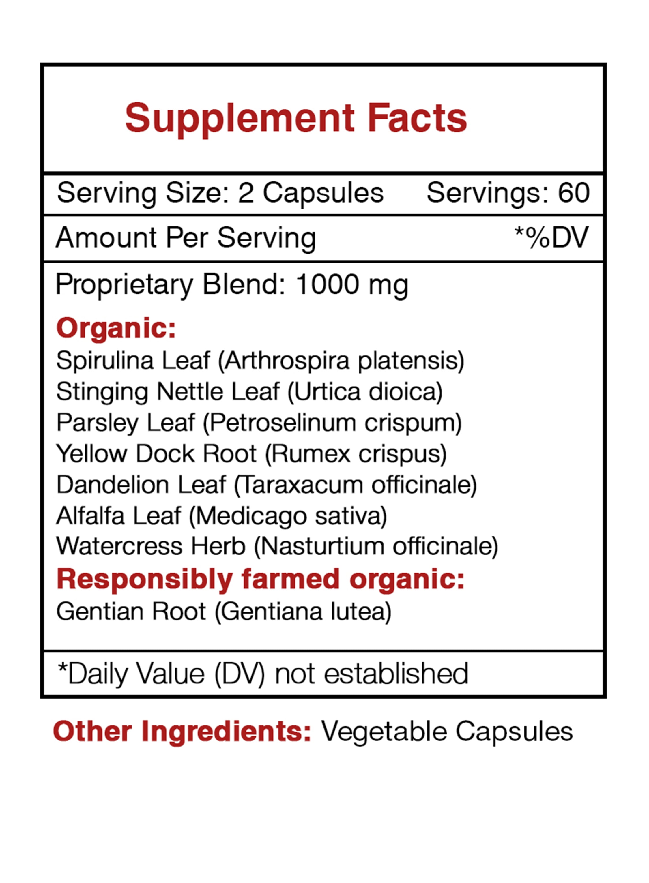 Secrets of the Tribe Iron Secret Capsules Dietary Supplement, Natural Herb Blend, Made from Stinging Nettle, Parsley, Yellow Dock, Dandelion, Alfalfa, Gentian, Watercress 120 Count