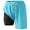 b-Mint Green, variant on 5 Inch Swim Trunks Men Compression Quick Dry Gradient Swim Shorts Liner Compression Light Upf Beach Bathing Suit Beach Board Shorts,S,d-Blue