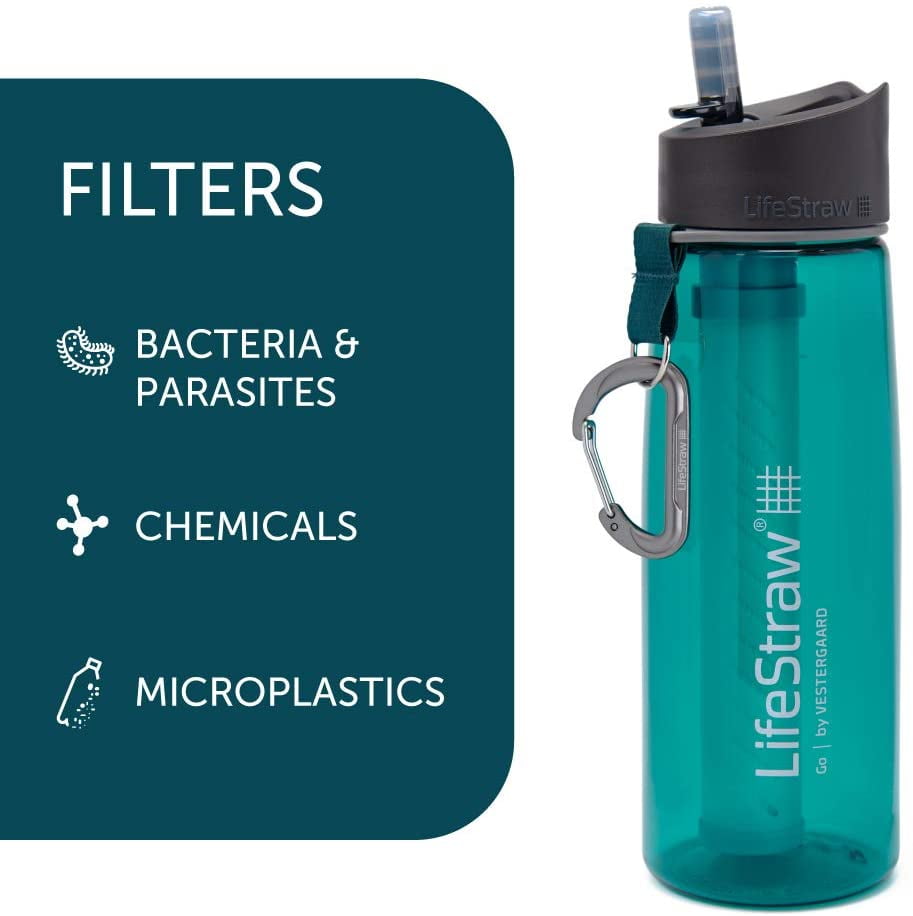 LifeStraw Go Water Filter Bottle with 2Stage Integrated Filter Straw