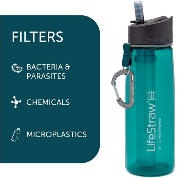 LifeStraw Go Water Filter Bottle with 2Stage Integrated Filter Straw