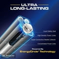 thumbnail image 4 of Allmax 9V Maximum Power Alkaline Batteries (6 Count) – Ultra Long-Lasting, 7-Year Shelf Life, Leakproof Design – Perfect for Smoke Detectors & Wireless Microphones (9 Volt), 4 of 8