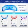 thumbnail image 5 of Luelli Teeth Whitening Kit with 32 LED Lights, 5 of 5