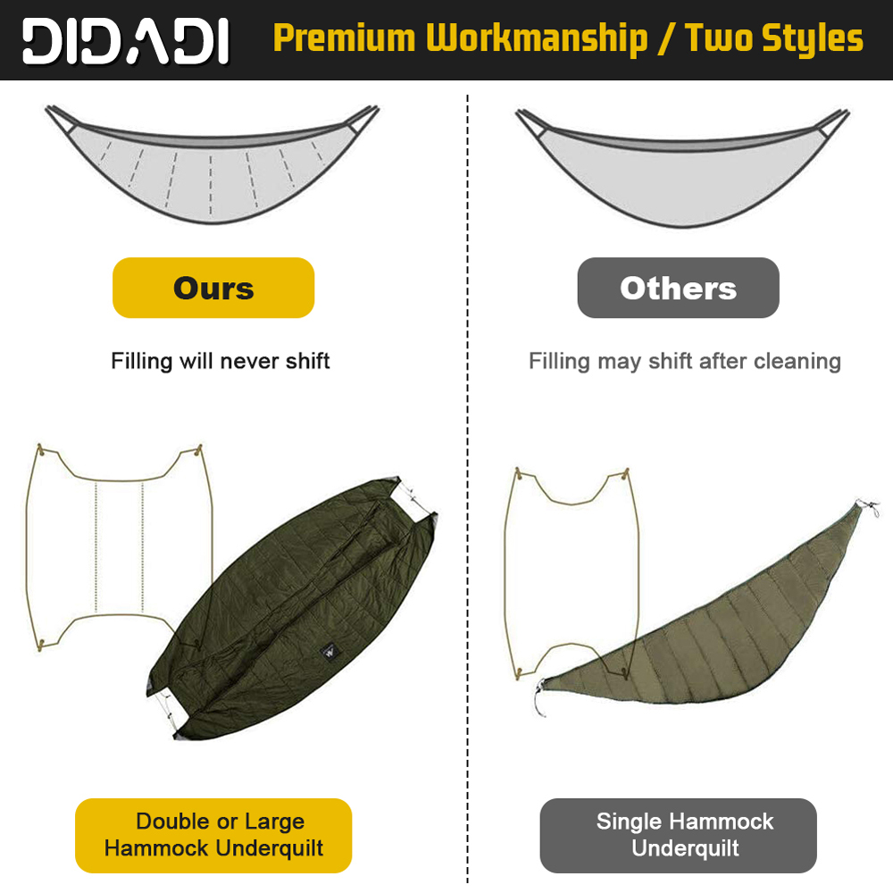 Under Quilts  for Hammocks DIDADI-Full Length 4 Seasons Cotton Hammock Underquilt Camping Hiking Backpacking Traveling Essential Gear  Ultralight Winter Cold Weather Warm  Blanket(Green)