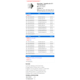 thumbnail image 2 of Blower Motor - Compatible with 1977 - 1995 Chevy G10 1978 1979 1980 1981 1982 1983 1984 1985 1986 1987 1988 1989 1990 1991 1992 1993 1994, 2 of 2