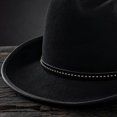 thumbnail image 4 of Western Cowboy Hat for Women and Men, Unisex Big Wide Brim Felt Hats for Cowboys and Cowgirls (Black), 4 of 5