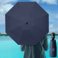 thumbnail image 2 of YiJuHui 1pcs Compact Reverse Folding Umbrella Windproof Auto Open Close Portable Travel Sun Rain Protection Outdoor, 2 of 4