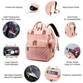 thumbnail image 4 of Bolsa de pañales con cambiador, mochila impermeable 3 en 1 para pañales de bebé con cambiador plegable, mochila de viaje grande para bebé niña, rosa melocotón, 4 of 5