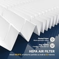 thumbnail image 4 of AP-1512HH & 200M Intense Smoke Filter Set for Coway Airmega AP-1512HH and Airmega 200M Air Purifi-ers, 2 Intense Smoke Deodorization Filters and 1 HEPA Filter, 3 Pack, Black, 4 of 8