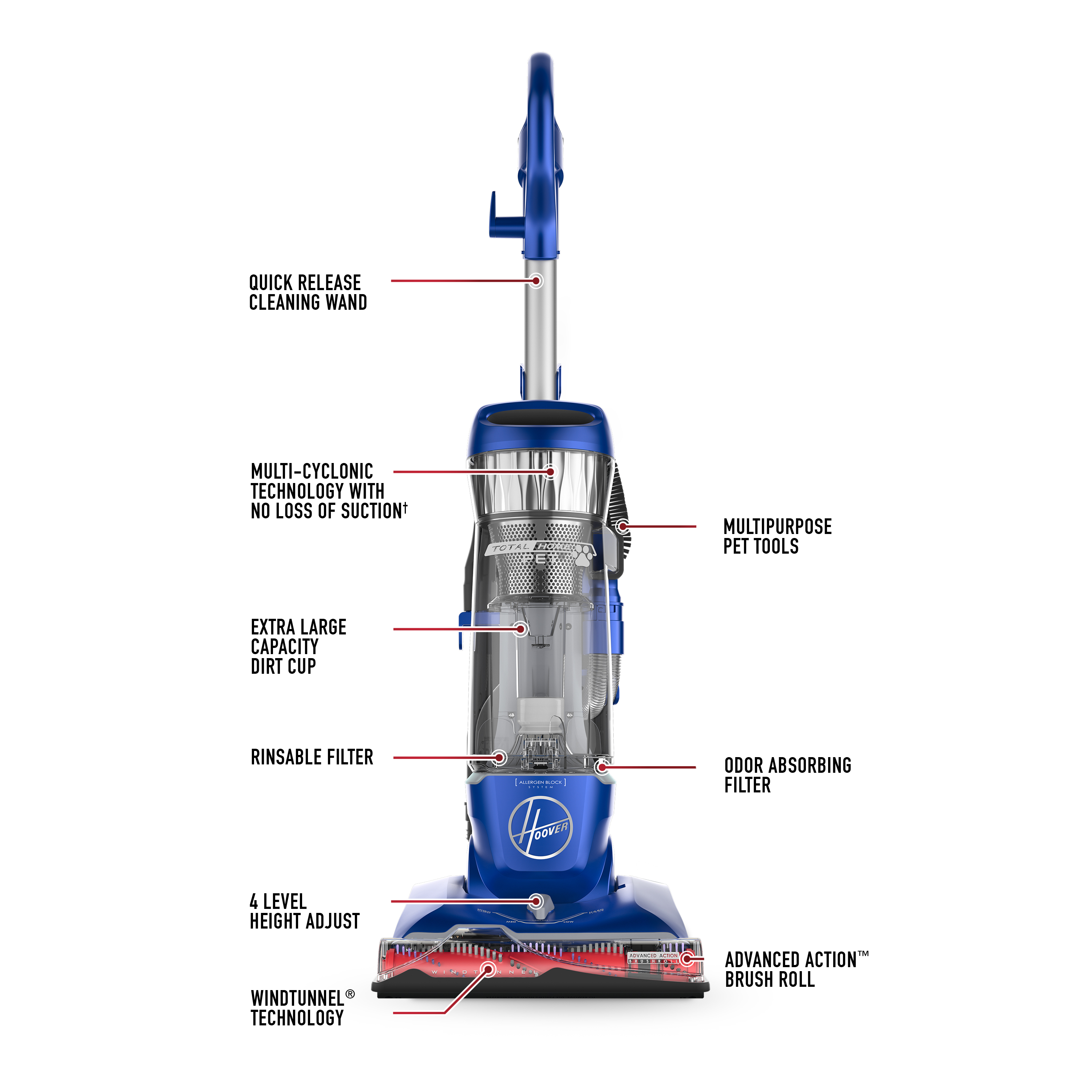 Hoover Total Home Pet Max Life Bagless Upright Vacuum Cleaner, UH74100, New Condition - image 4 of 13