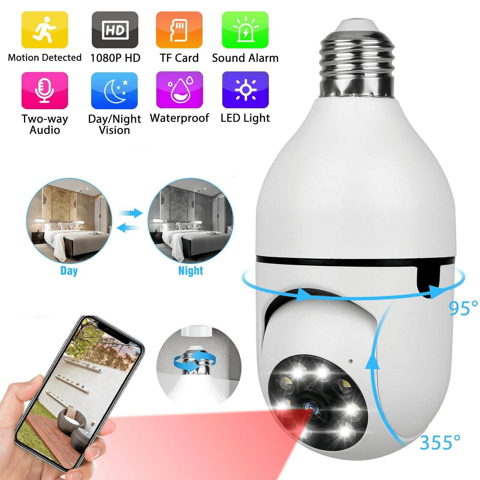 2.4G & 5G Panoramic WiFi Camera E27 Light Bulb 1080P Wireless 360° Home ...