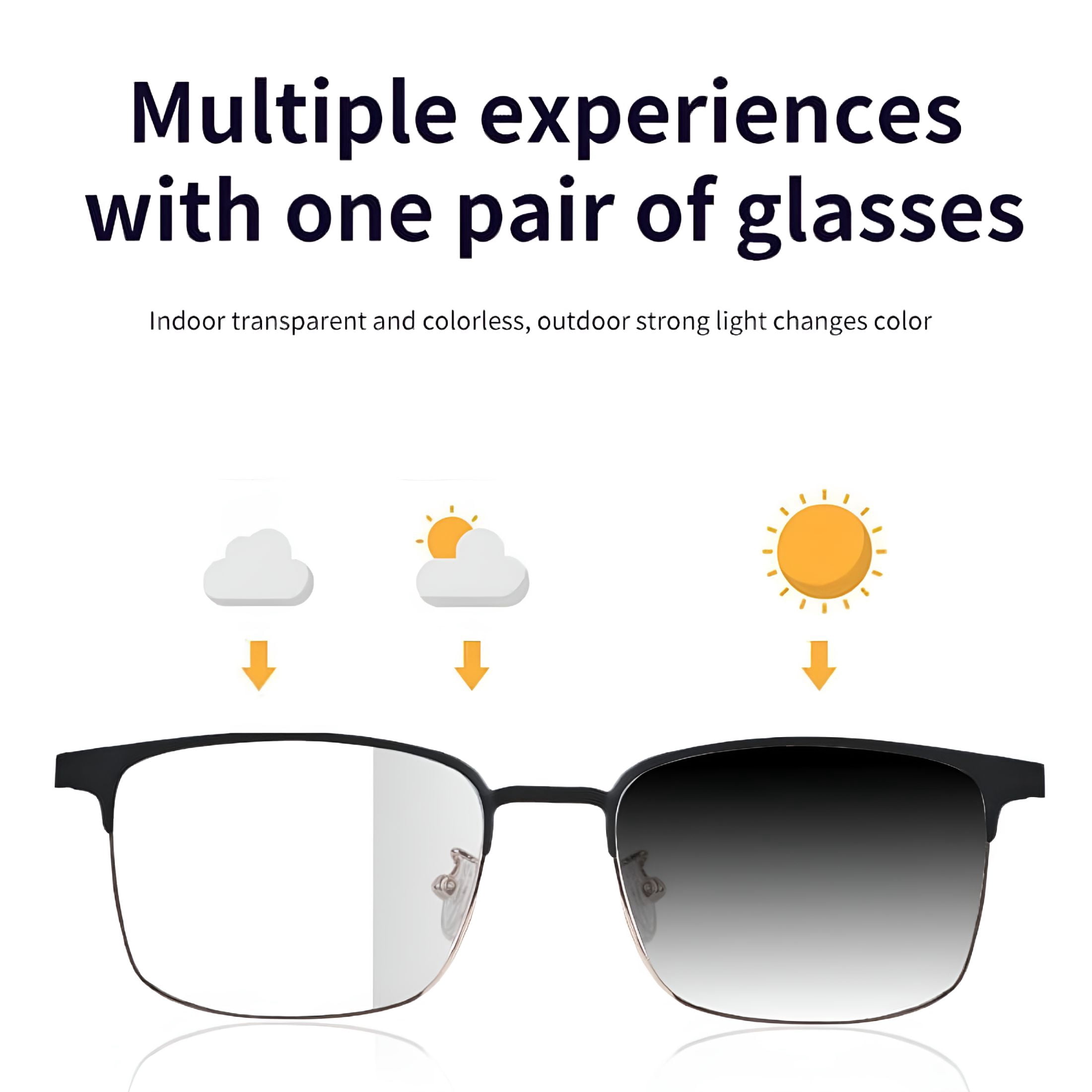 HBMYN Smart Wireless Glasses Wearable Audio Sunglasses with Sound Mic & Speakers Smart Reading Glasses for Men