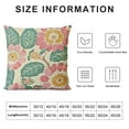 thumbnail image 5 of ONETECH MangGou Chinoiserie Style Home Decorative Cushion Cover Pillowcase Pink Pillow Floral Pink Fuchsia Ivory Teal Orange Pillow Cover Designer Throw Blush Pink Pillow, 5 of 5