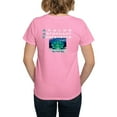 thumbnail image 2 of CafePress - Analog Astronaut Conference 2022 Fw T Shirt - Women's Traditional Fit Dark T-Shirt, 2 of 5
