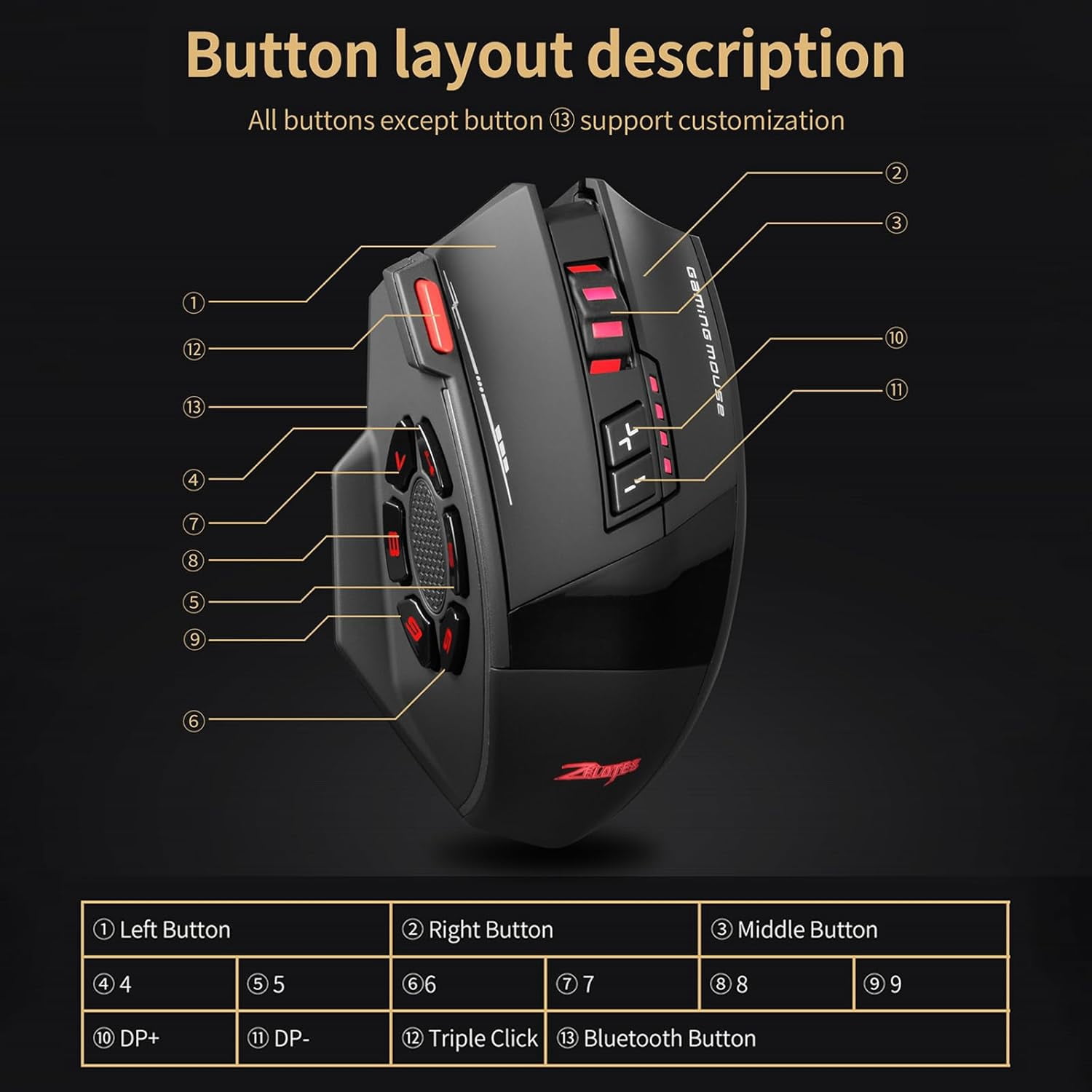 Wireless RGB Gaming Mouse, 2.4G Bluetooth Dual Mode Mouse with 24000 DPI PMW-3311 Sensor, 13 Macro Programmable Buttons, 50Hr Rechargeable Ergonomic Mouse for PC Laptop FPS MOBA (Black)