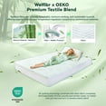 thumbnail image 5 of Welfibr Twin Size 100% Waterproof Mattress Protector Rayon from Bamboo, Soft Breathable Bed Cover, Noiseless Fitted Sheet with 6"-18" Deep Pocket, Green, for Home, Dorm and Hotel Use, 5 of 9