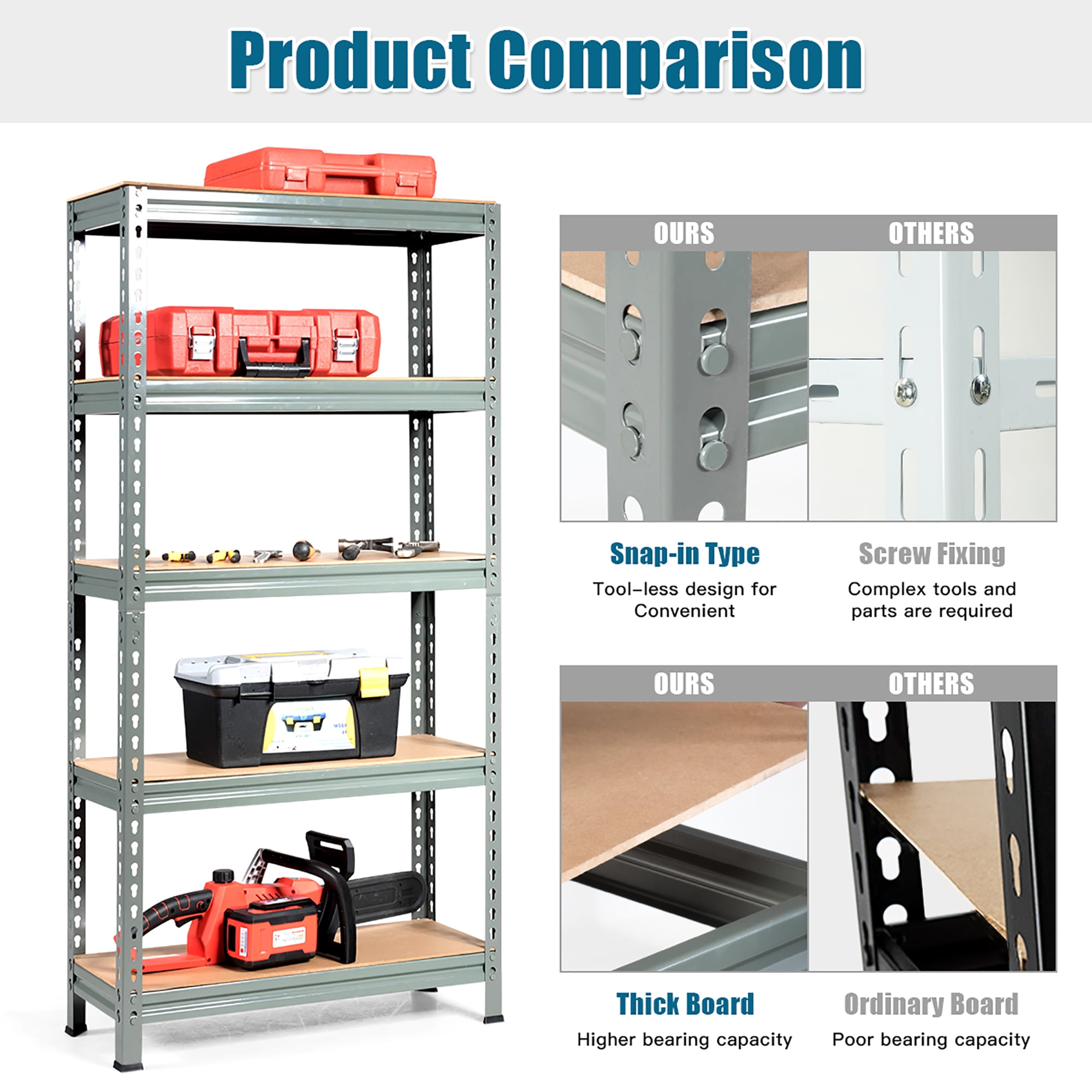 Magnus 5 Tier Adjustable Metal Rack