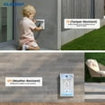 thumbnail image 3 of ELEGRP Outdoor GFCI Outlet with Cover, Weather Resistant GFCI Receptacle and Wall Plate, 15 Amp Self-Test GFI Outlet, Thinner Design Ground Fault Receptacle, UL Listed, Matte White, 1 Pack, 3 of 7