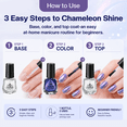 thumbnail image 5 of Morovan Chameleon Holographic Nail Polish Set, 7 Colors Quick Dry with 2 in 1 Base & Top Coat,Blue Pink Purple Green Aurora Shimmer Nail Art Manicure Kit for Women, 5 of 9