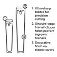 thumbnail image 4 of Equate Metal Fingernail and Toenail Clippers, 2 Pieces, 4 of 7