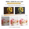 thumbnail image 4 of L104 Mini Luz LED Bicolor para Video 3200K/5600K, Ajuste de Brillo 0-100%, 1800LM, Ra97+, 104 LEDs, Soporte Doble Cold Shoe, Sin Batería, 4 of 6