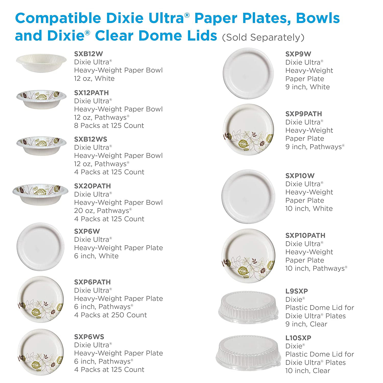Dixie Ultra 10 Heavy-Weight Paper Plates by GP PRO (Georgia-Pacific);  Pathways; SXP10PATH; 500 Count (125 Plates Per Pack; 4 Packs Per Case)