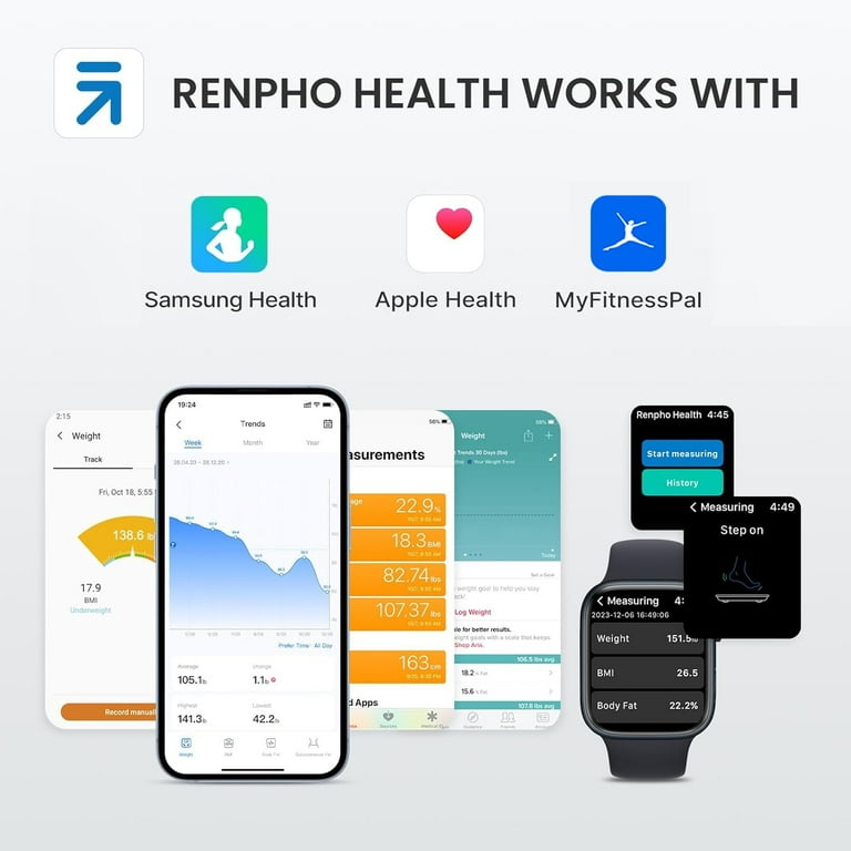 Heart Rate Renpho Apple Health RENPHO Bluetooth Smart Scale