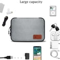 thumbnail image 4 of Bolsa de almacenamiento de cables de datos, bolsa de gestión de cables del cargador, 4 of 5