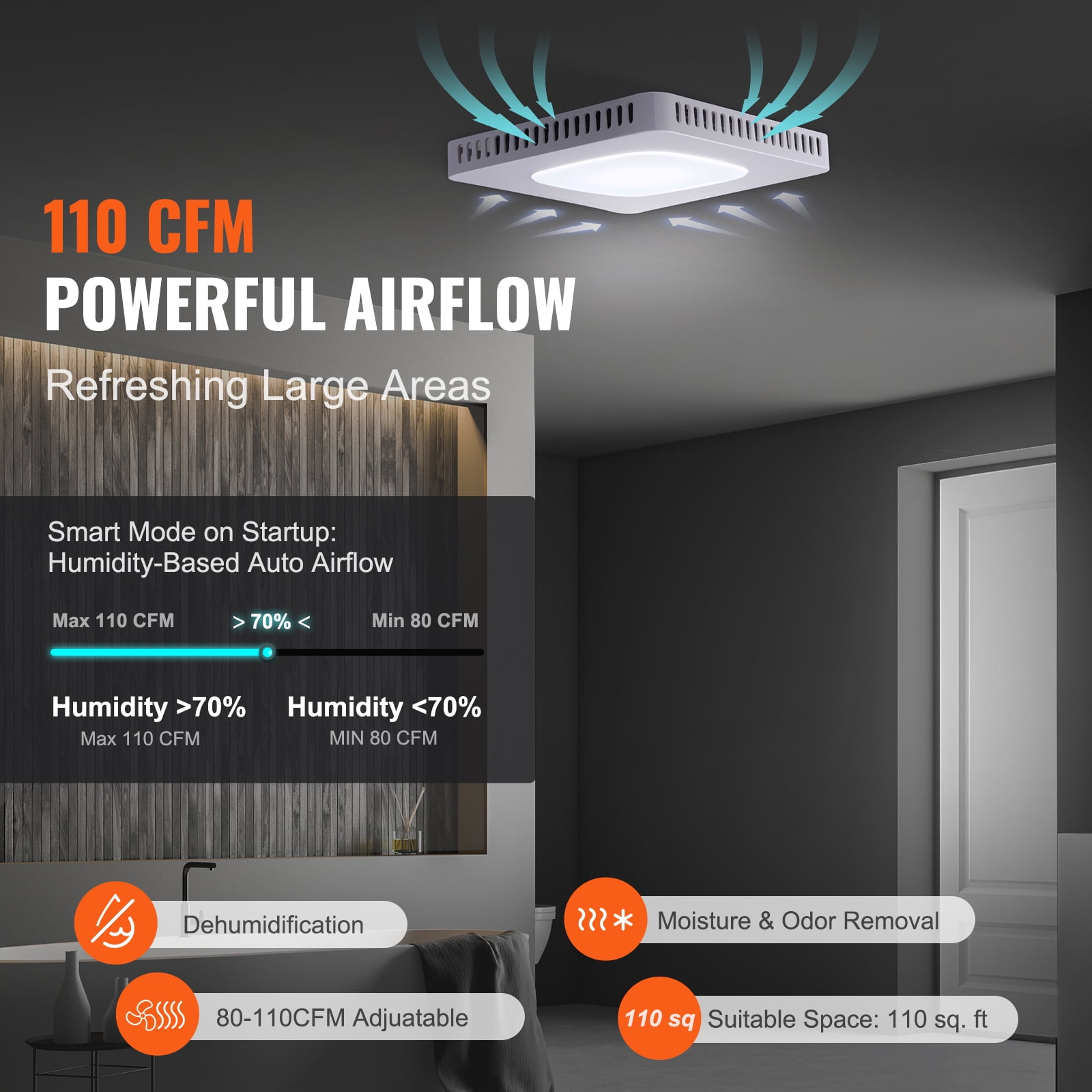 SKYSHALO 110 CFM Galvanized Steel Bathroom Exhaust Fan