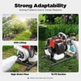 thumbnail image 3 of Miumaeov 2.3HP 2 Stroke Gas Gasoline Water Pump,1.5" Inch Petrol Water Transfer High Pressure Pump, 52CC Trash Pump 8500RPM Air Cooling Single-cylinder for Irrigation Pool, 3 of 13