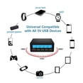 thumbnail image 2 of Multiple USB Charger,50W 5 Port Desktop Charger Charging Station Multi Port Travel Fast Wall Charger Hub With LCD Display For Smart Phones, Tablet And More ,Multi-Device Charger, 2 of 7