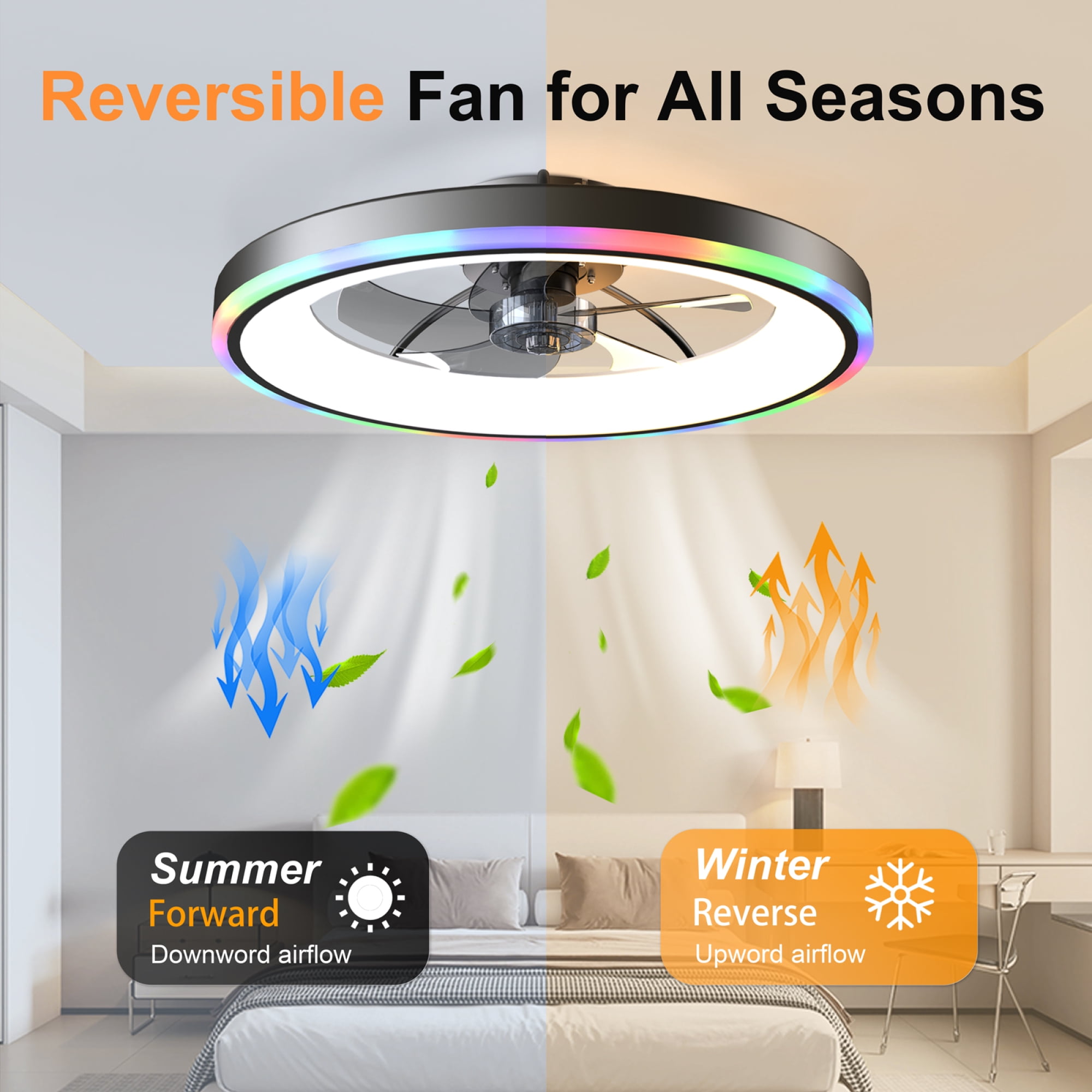 Leumius 23.6" Modern RGB Ceiling Fan with Lights, Flush Mount Low Profile Fan with Remote & APP, 6-Speed Reversible Silent DC Motor, Dimmable 3000-6500K LED for Bedroom Living Room Black