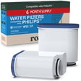 thumbnail image 1 of Filtros de agua Roobi Philips compatibles con Philips Saeco, 1 of 9