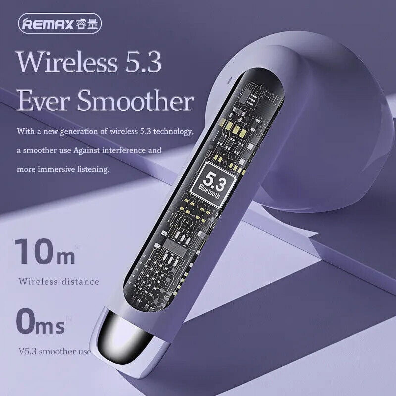 for i-Phone 11 Pro Bluetooth 5.3 Earbuds Stereo Bass, in Ear Noise Cancelling Mic, Earphones IP7 Waterproof Sports, 32H Playtime USB C Mini Charging Case Ear Buds - White