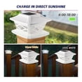 thumbnail image 3 of 6Pcs Solar Post Cap Lights Post Solar Lights LED Light Outdoor Waterproof Fence Post Solar Lights for Wood Fence, 3 of 5
