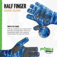thumbnail image 6 of Fish Monkey Half Finger Guide Glove, 6 of 7