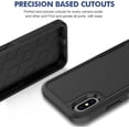 thumbnail image 6 of for iPhone X/iPhone Xs Case: Dual Layer Protective Heavy Duty Cell Phone Case Shockproof Rugged Bumper Tough with Screen Protector - Military Grade Drop Tested for Appple iPhone X/iPhone Xs, Black, 6 of 9