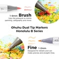 thumbnail image 2 of Alcohol Brush Markers 48 Mid-tone Colors- Double Tipped Alcohol Based Art Marker Set for Artists Adults Coloring Sketch Illustration- Brush & Fine Dual Tips- Honolulu B, 2 of 8
