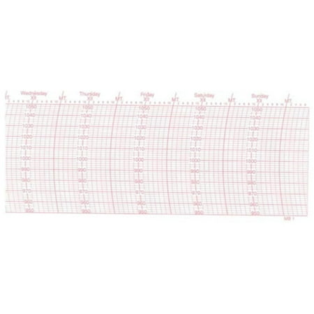 Weems & Plath Barograph Paper Inch for 400/410 2 Year Supply