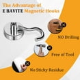 thumbnail image 7 of Heavy Duty Magnetic Hooks,80 LBS Strong Neodymium Magnet Hook for Home, Kitchen, Workplace, Office and Garage, 25mm(0.98inch) in Diameter - Pack of 12, 7 of 7