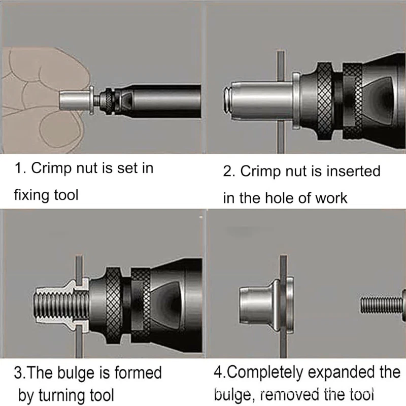 CIRCLE- 175Pcs Zinc Carbon Steel Rivet Nut Kit – M3-M10, Flat Heads